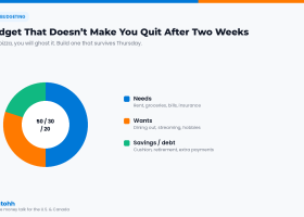 06-budget-you-wont-quit