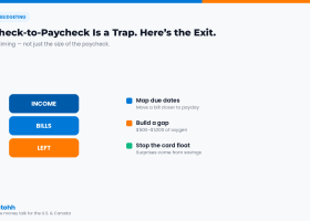 08-paycheck-to-paycheck-trap